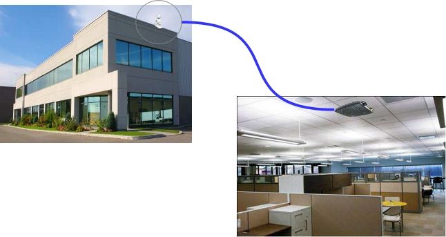 Como funciona repetidor gnss